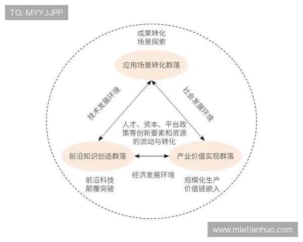 亚博YaBo旗舰平台：合作伙伴关系建立与生态系统构建的策略