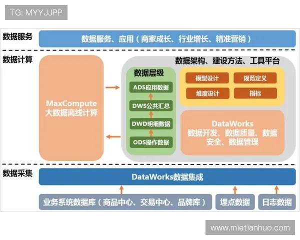 亚博国际入口：优化登录流程的最新技术与安全措施介绍