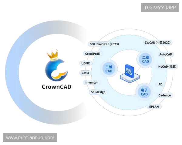 亚博数字站：引领未来数字经济新潮流的创新平台