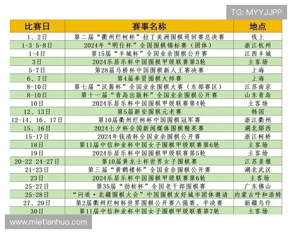 开云体育中国2024年最新赛事资讯与明星运动员深度解析