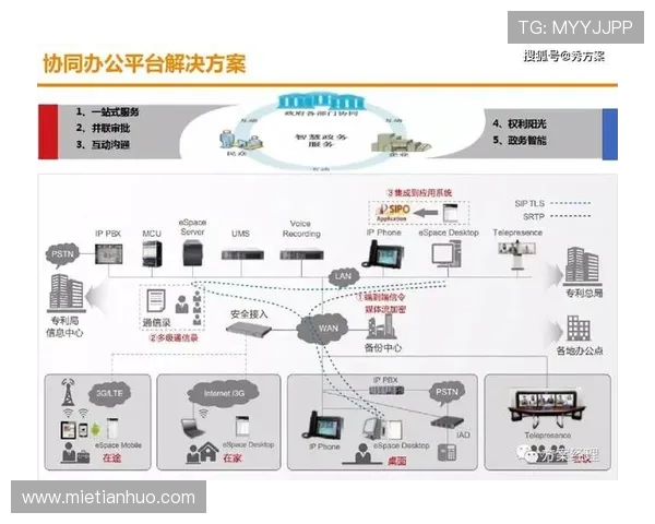 云开官网网页版的优势与特色解析助力企业高效办公解决方案