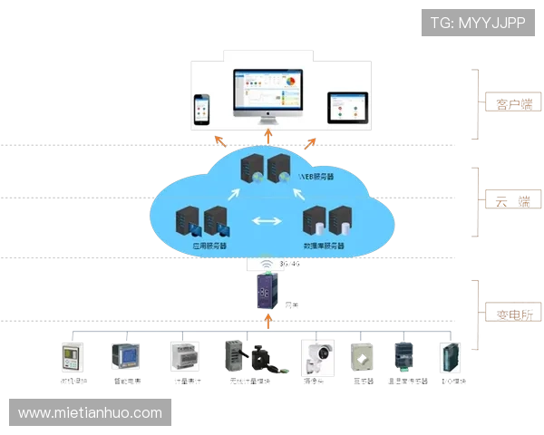 提升购物效率：开云app智能推荐功能全面解析和使用技巧