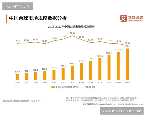 中国体育app官网功能详解包括赛事查询、直播回放、运动数据分析等实用操作指南 中国体育app官网功能详解包括赛事查询、直播回放、运动数据分析等实用操作指南