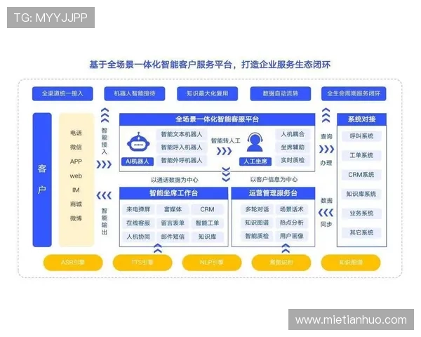 开云体育平台客服联系方式与在线支持渠道详尽介绍方便用户随时获取帮助