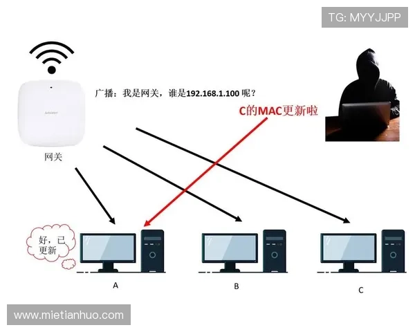 开云滚球盘常见问题解答及遇到问题的解决方案详尽解析