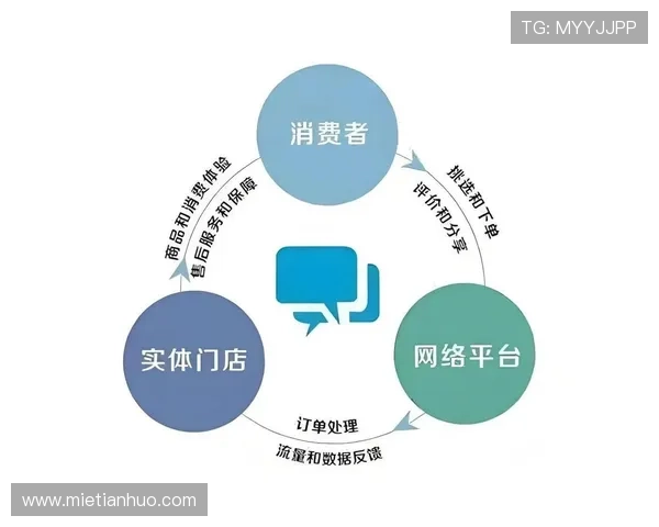 开云中国业务在电商渠道的布局与线上线下融合发展策略