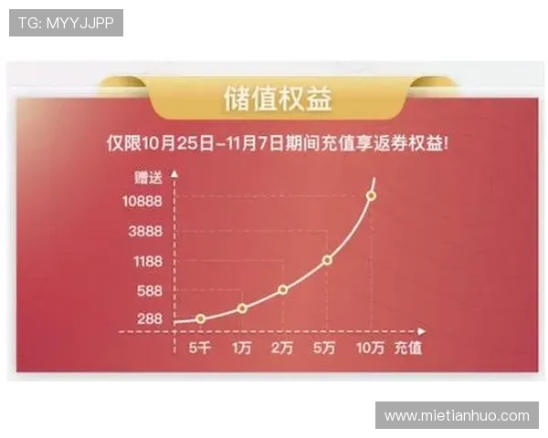 开云体育手机版常见问题解答与技术支持指南,帮助用户快速解决使用中遇到的难题 开云体育手机版常见问题解答与技术支持指南,帮助用户快速解决使用中遇到的难题